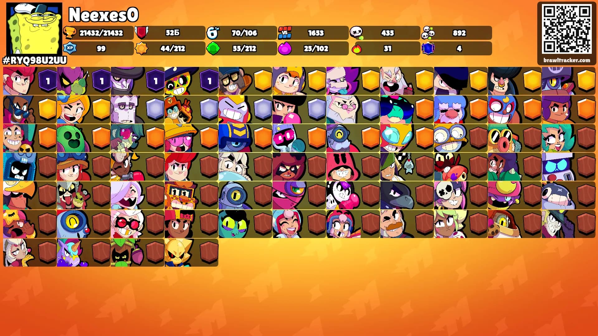 Neexes0's Ranks