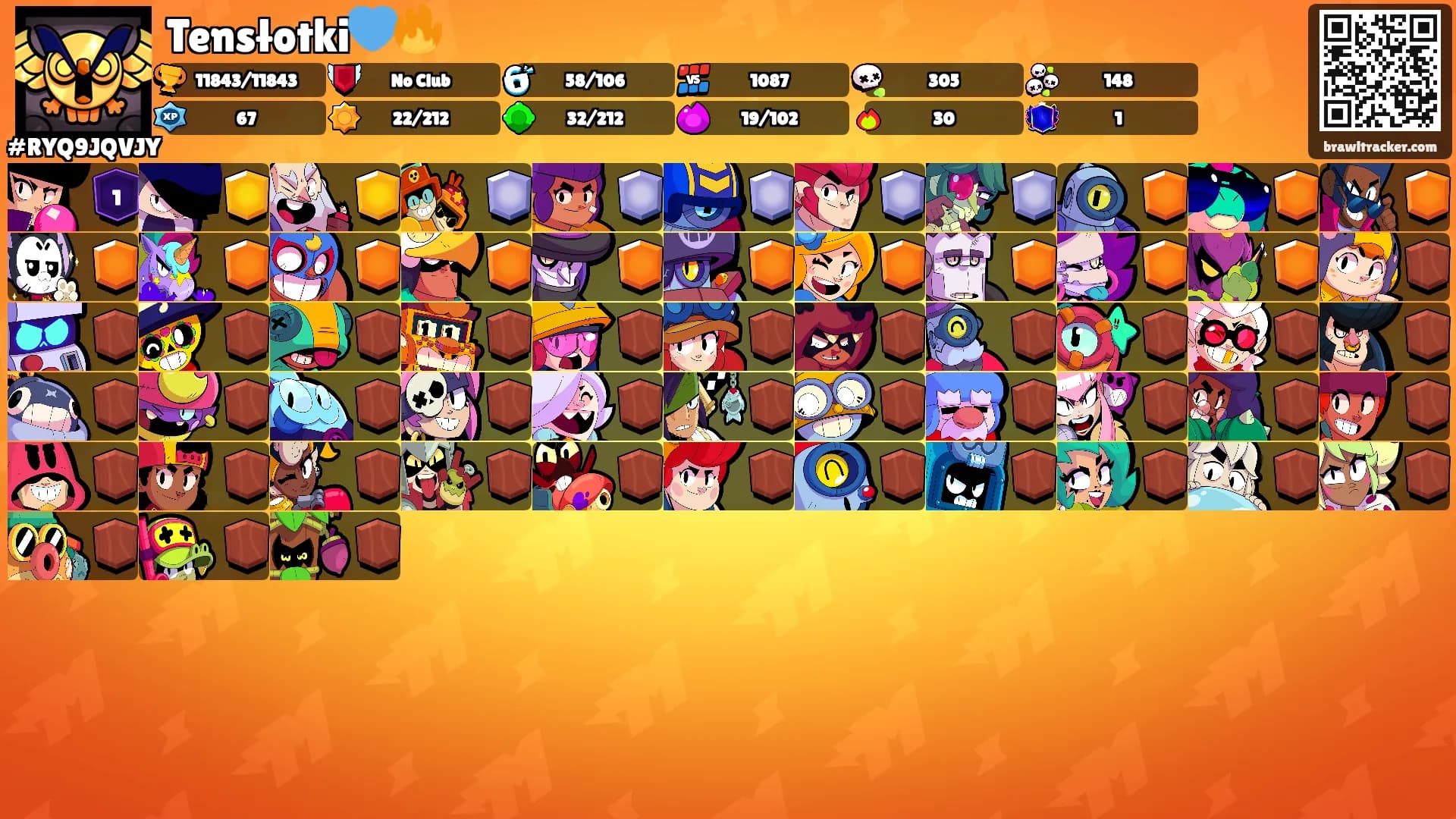 Tensłotki💙🔥's Ranks