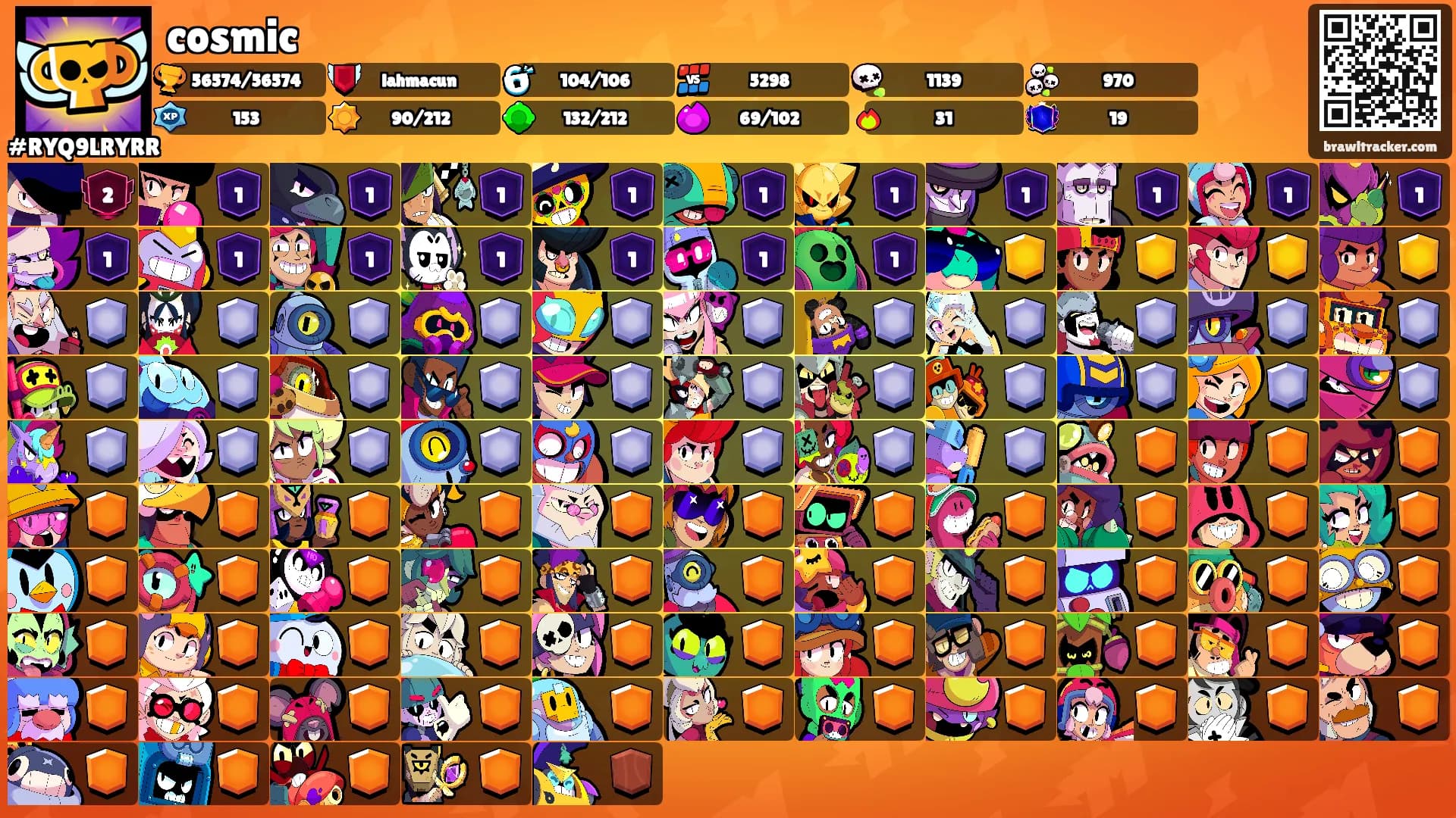 cosmic's Ranks
