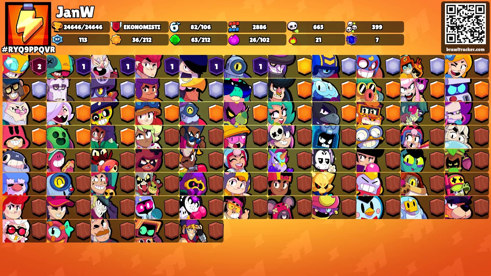 JanW's Ranks