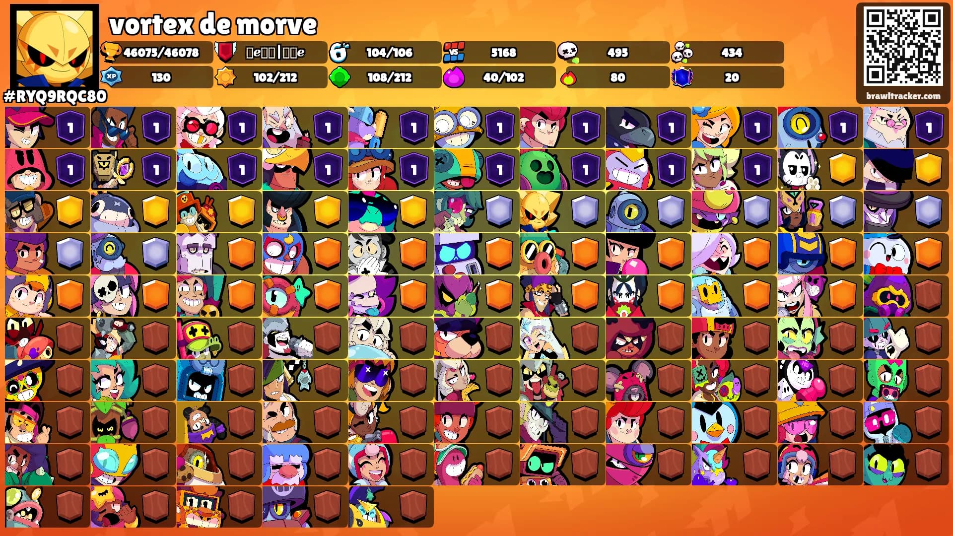vortex de morve's Ranks
