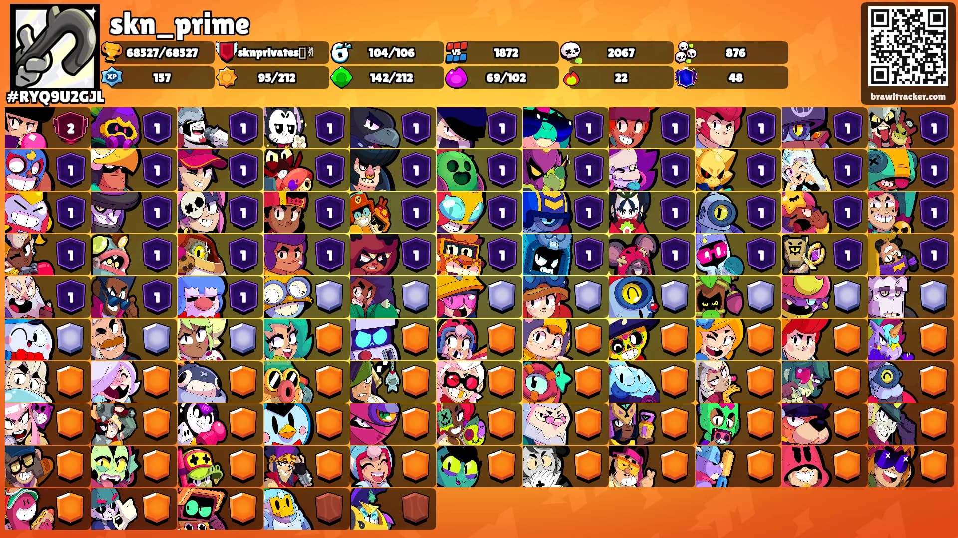 skn_prime's Ranks