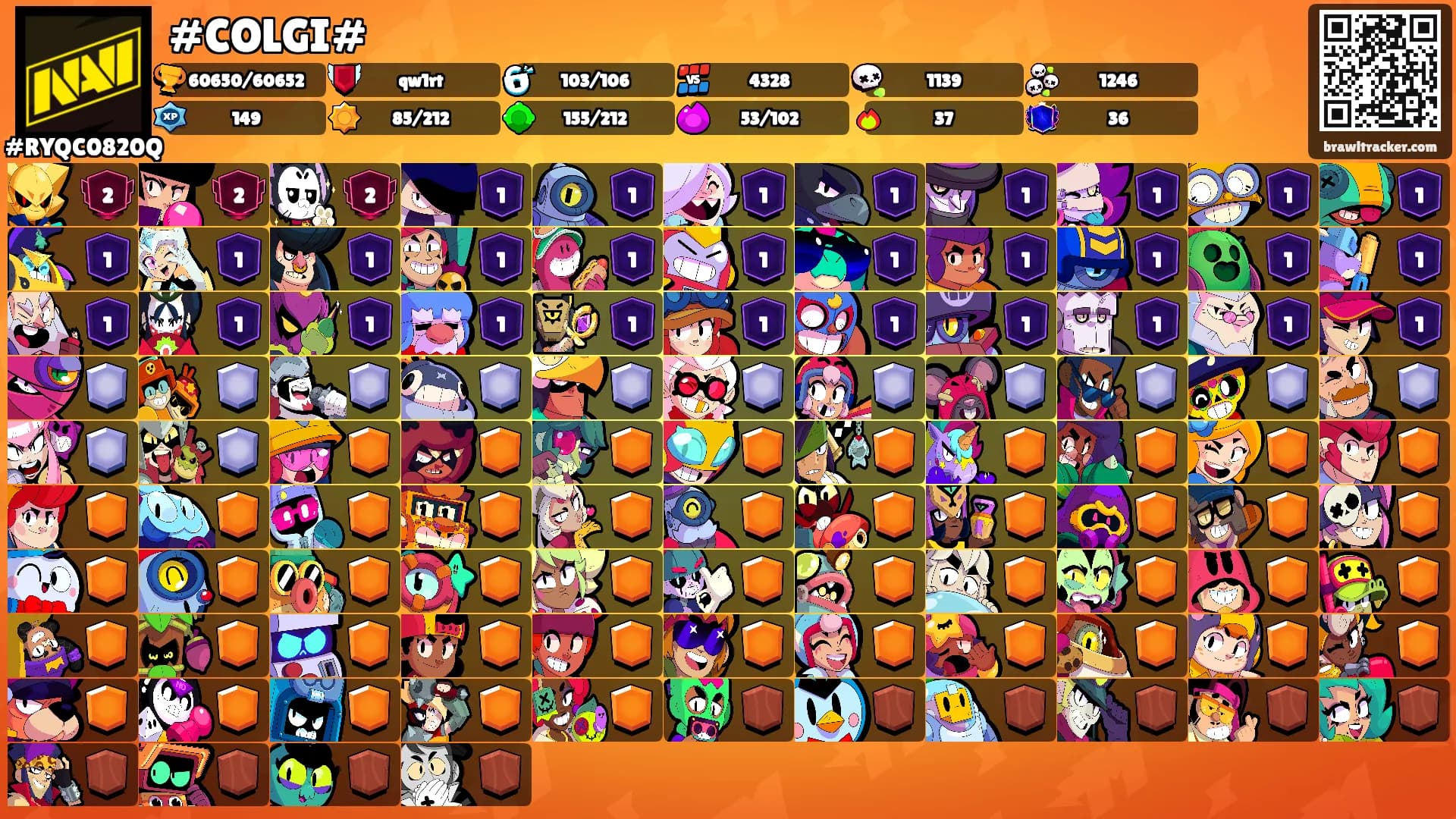 #COLGI#'s Ranks