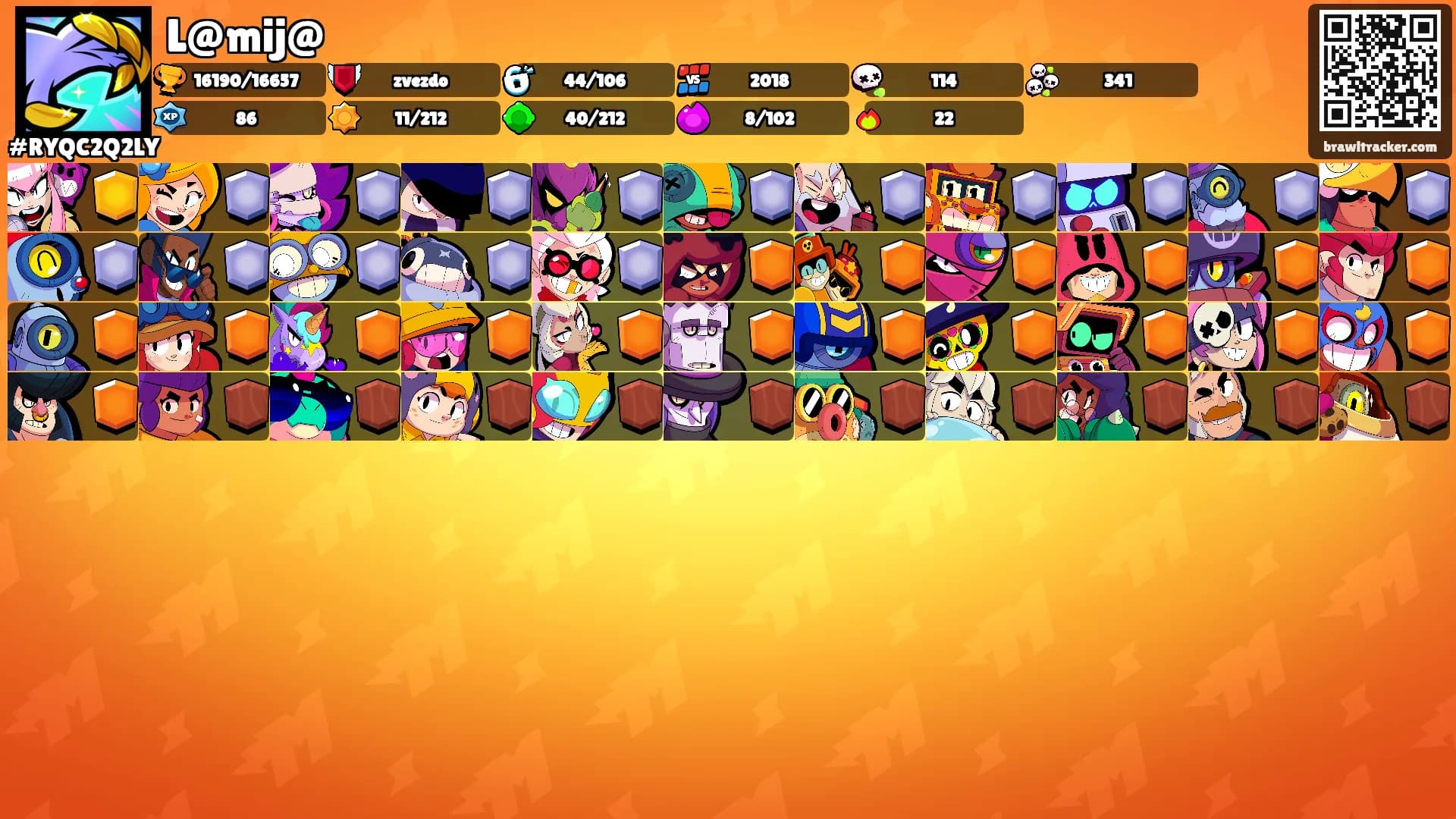 L@mij@'s Ranks
