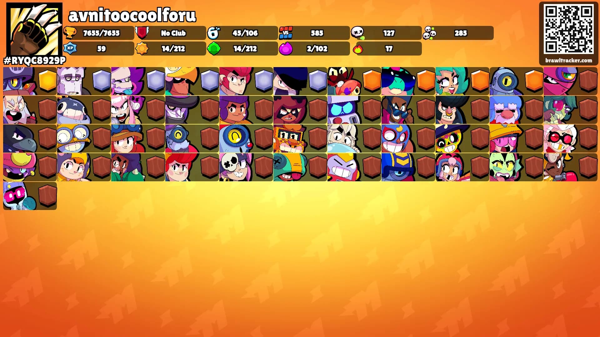 avnitoocoolforu's Ranks