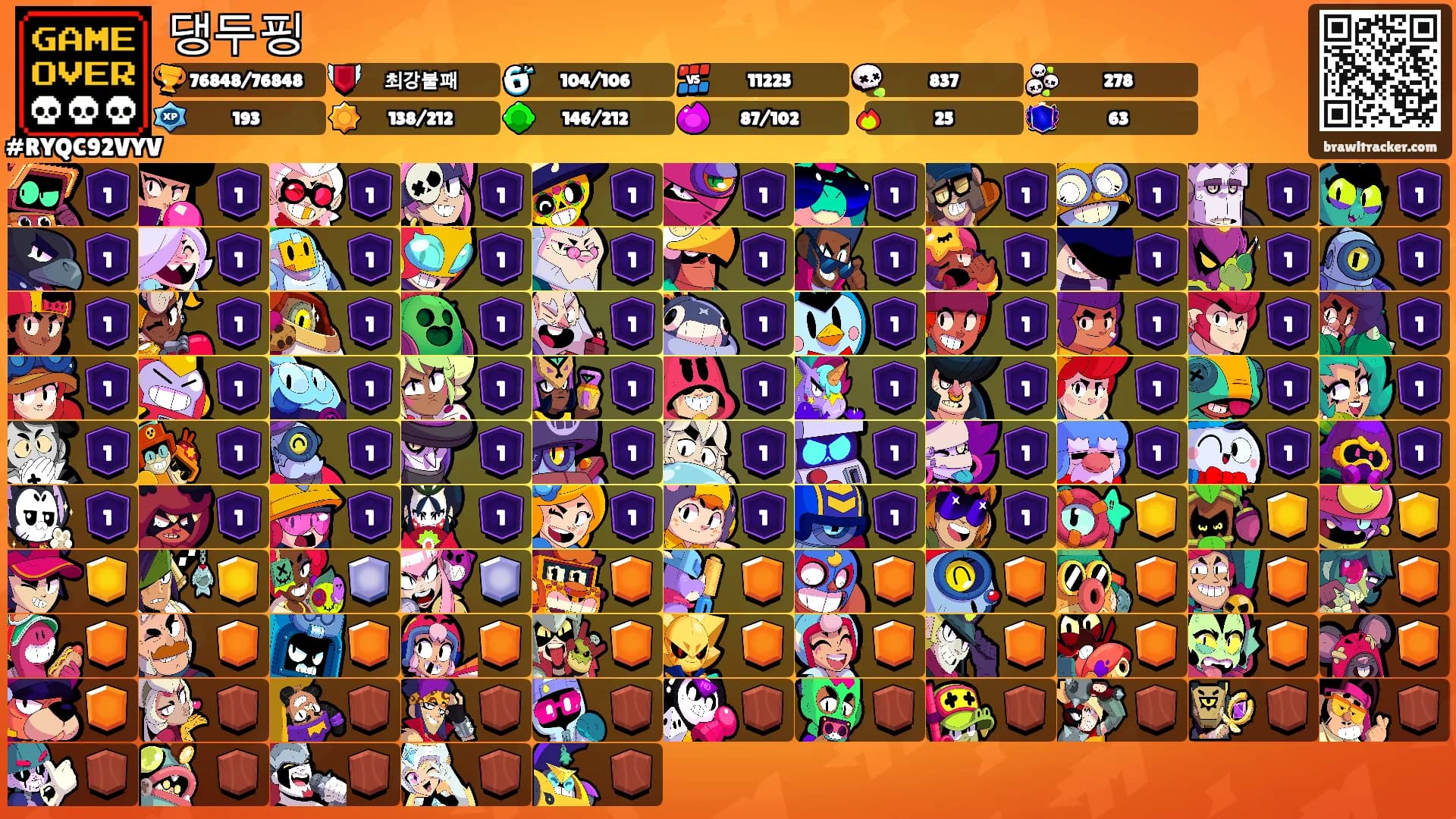댕두핑's Ranks
