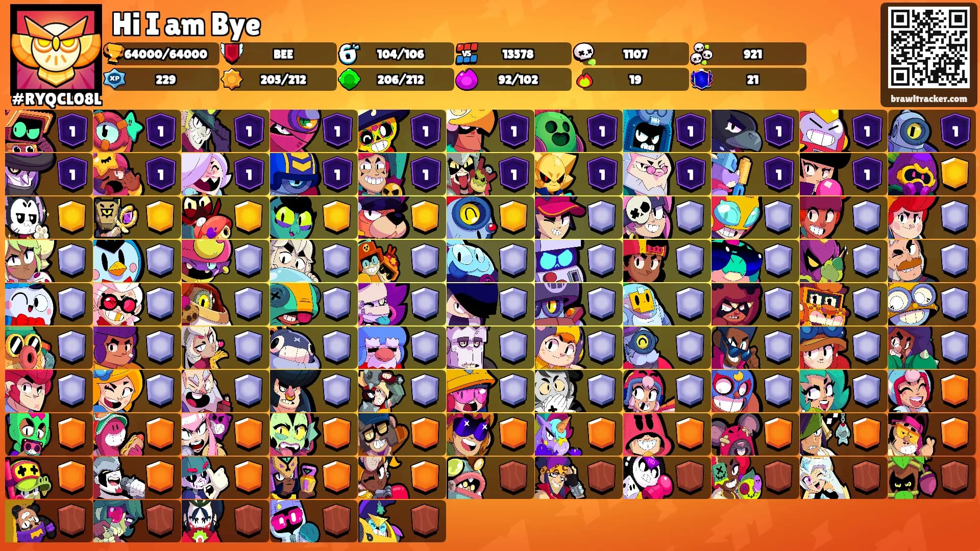 Hi I am Bye's Ranks