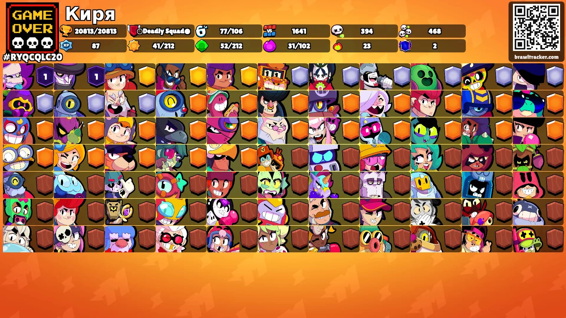 Киря's Ranks