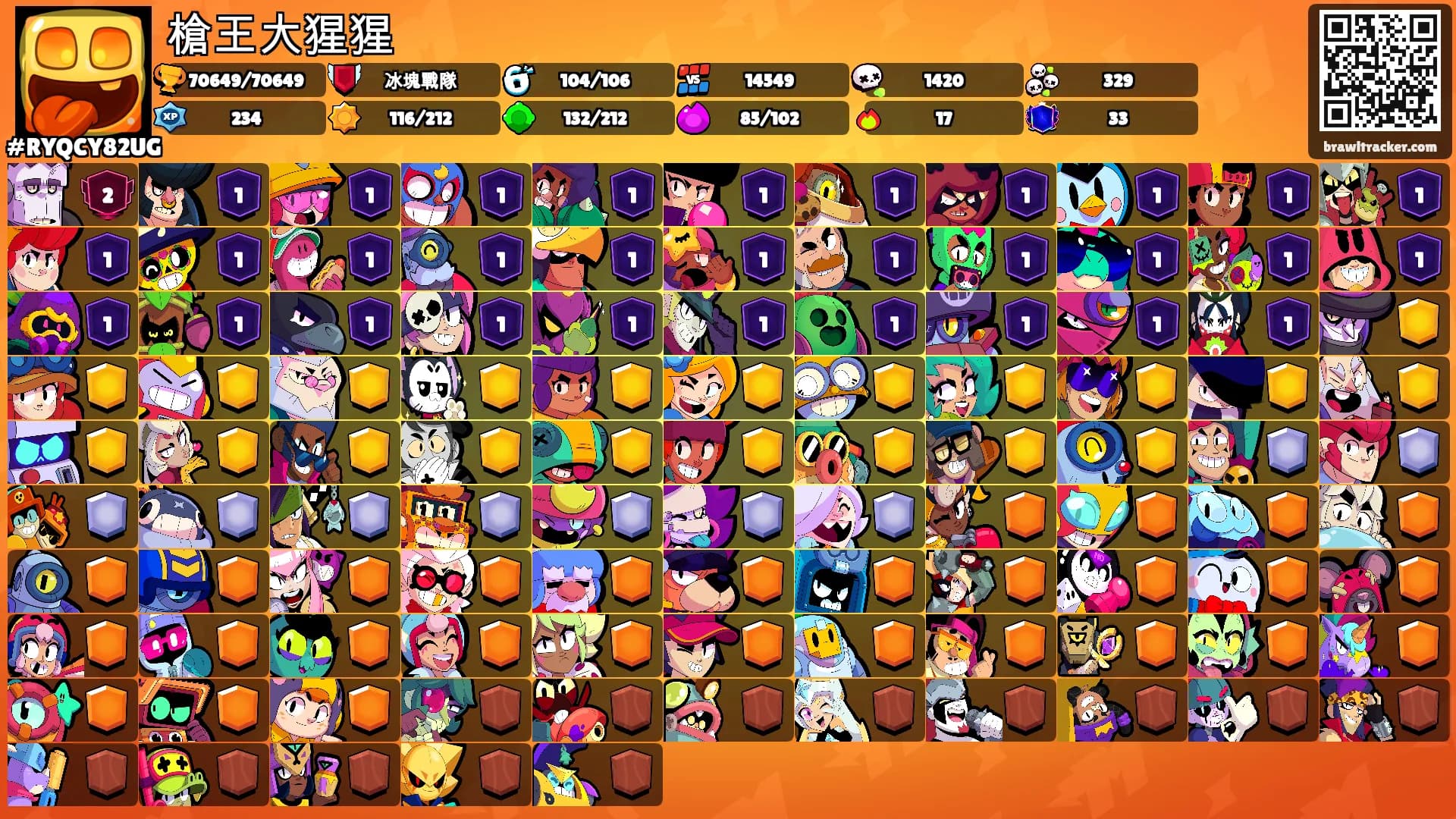 槍王大猩猩's Ranks