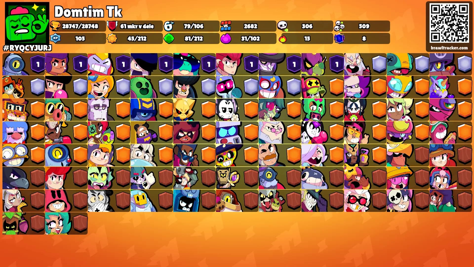 Domtim Tk's Ranks