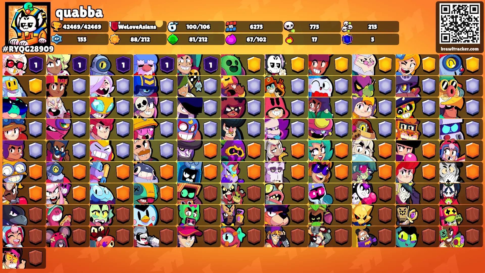 quabba's Ranks