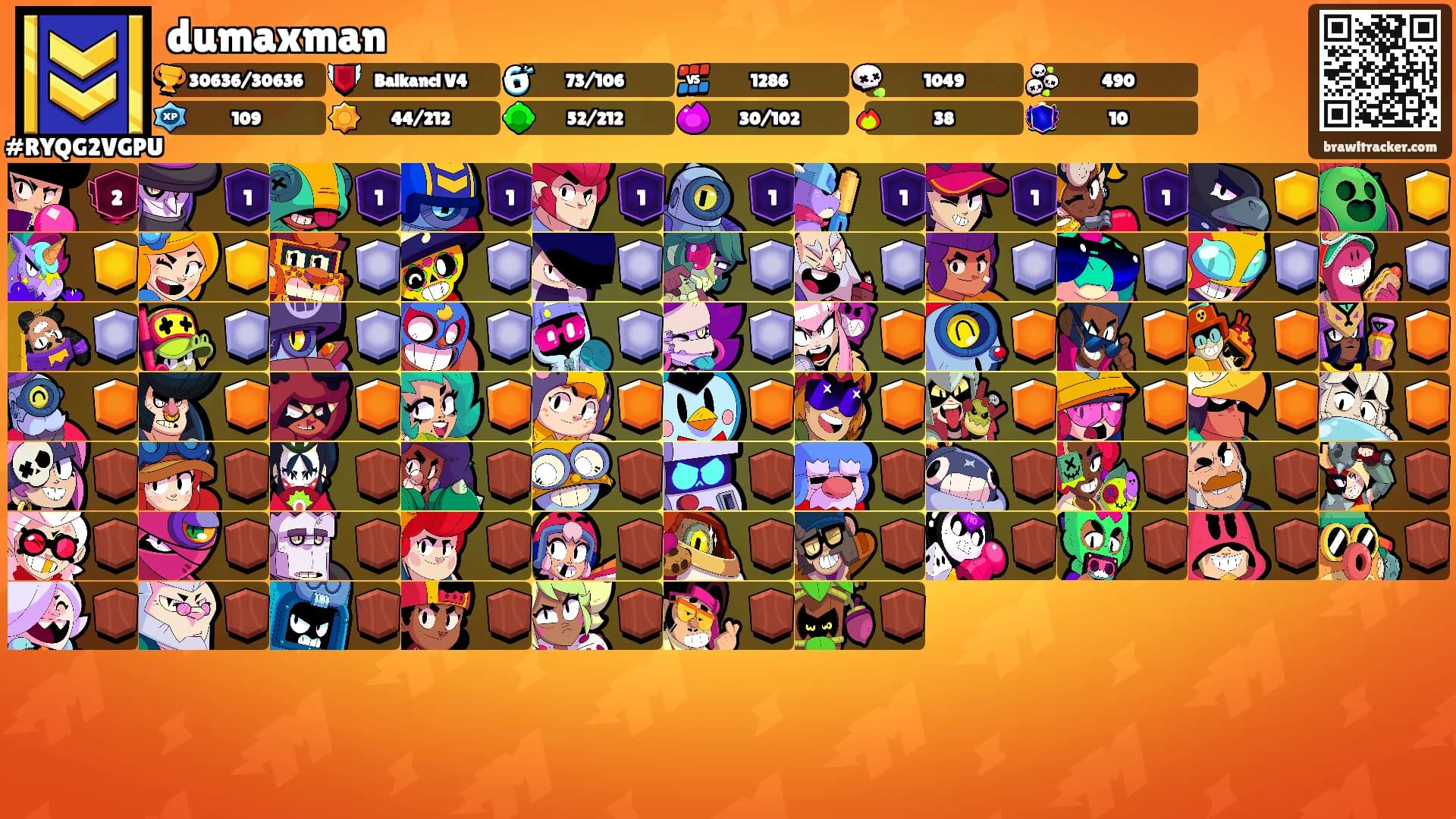 dumaxman's Ranks