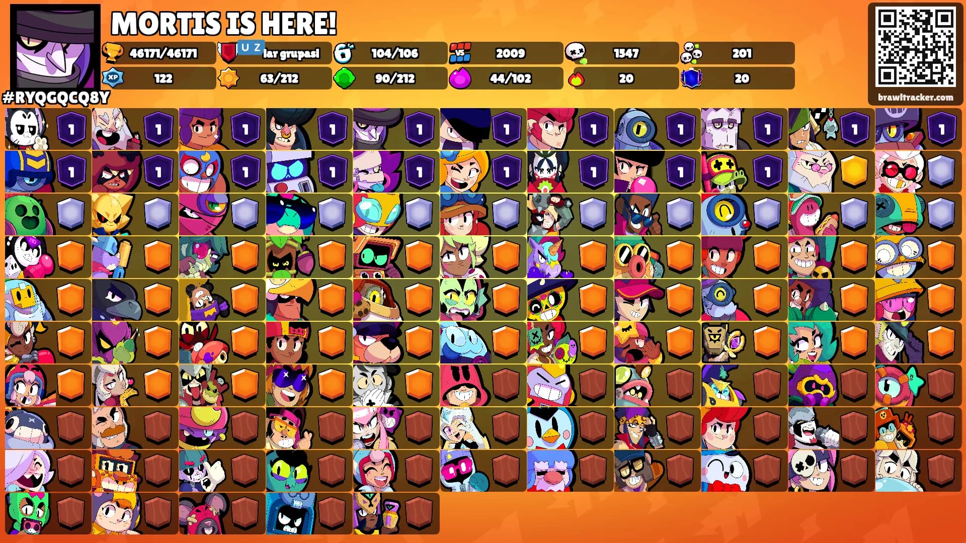 MORTIS IS HERE!'s Ranks