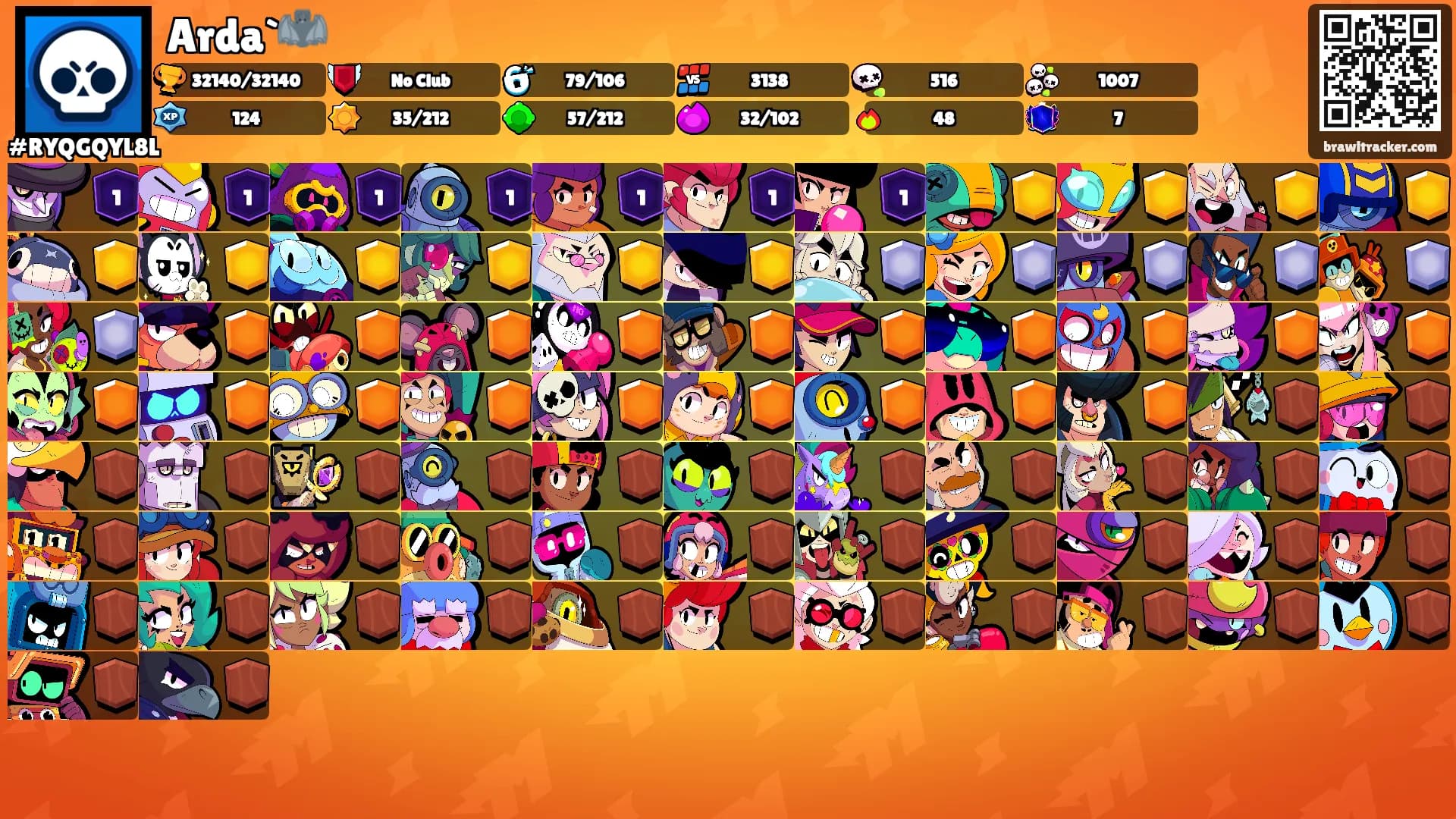 Arda`🦇's Ranks