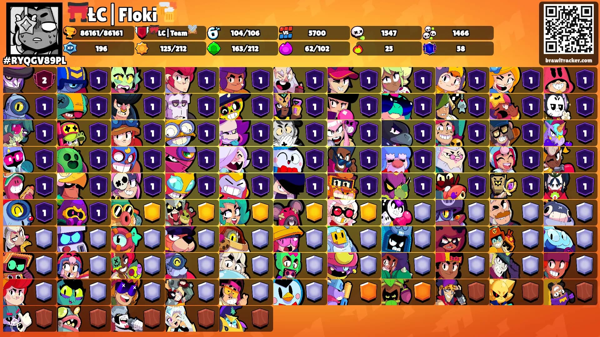 ⛩️ŁC|Floki🍻's Ranks