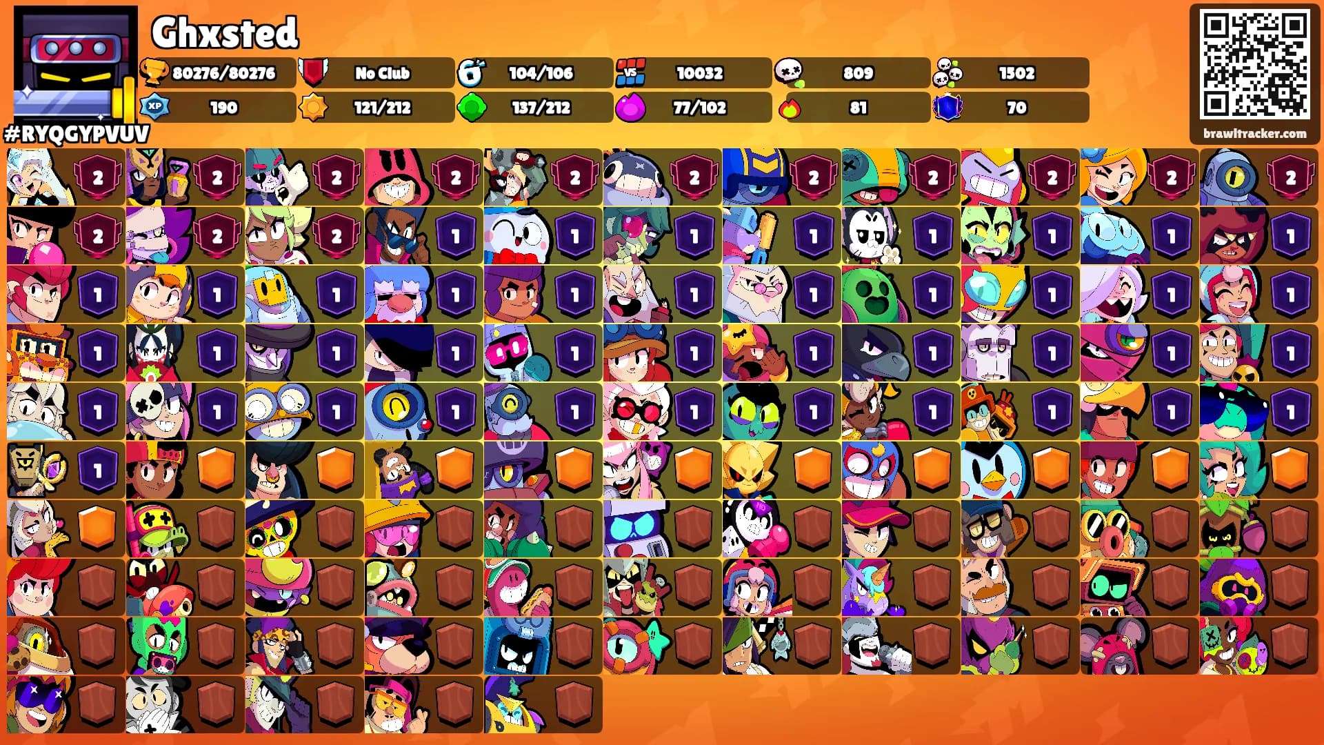 Ghxsted's Ranks