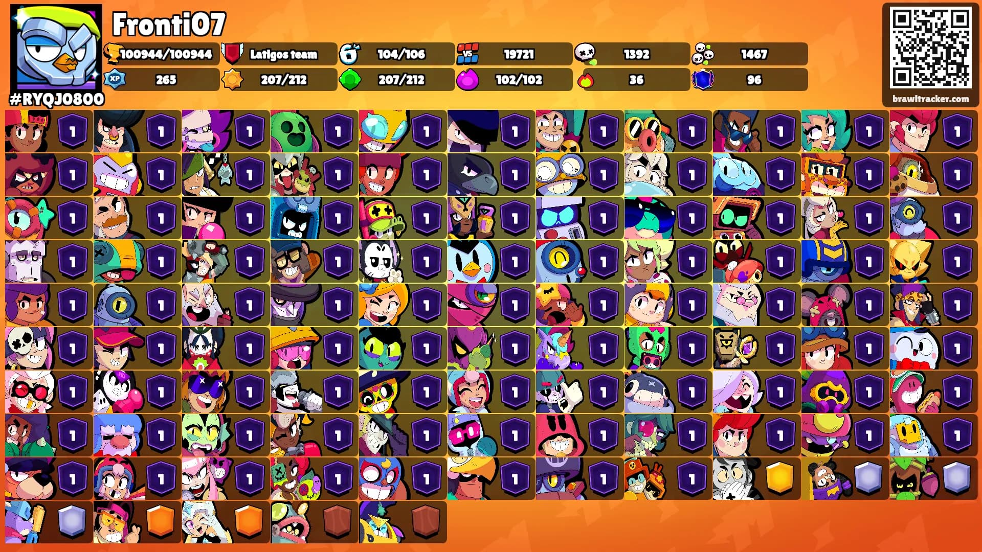 Fronti07's Ranks