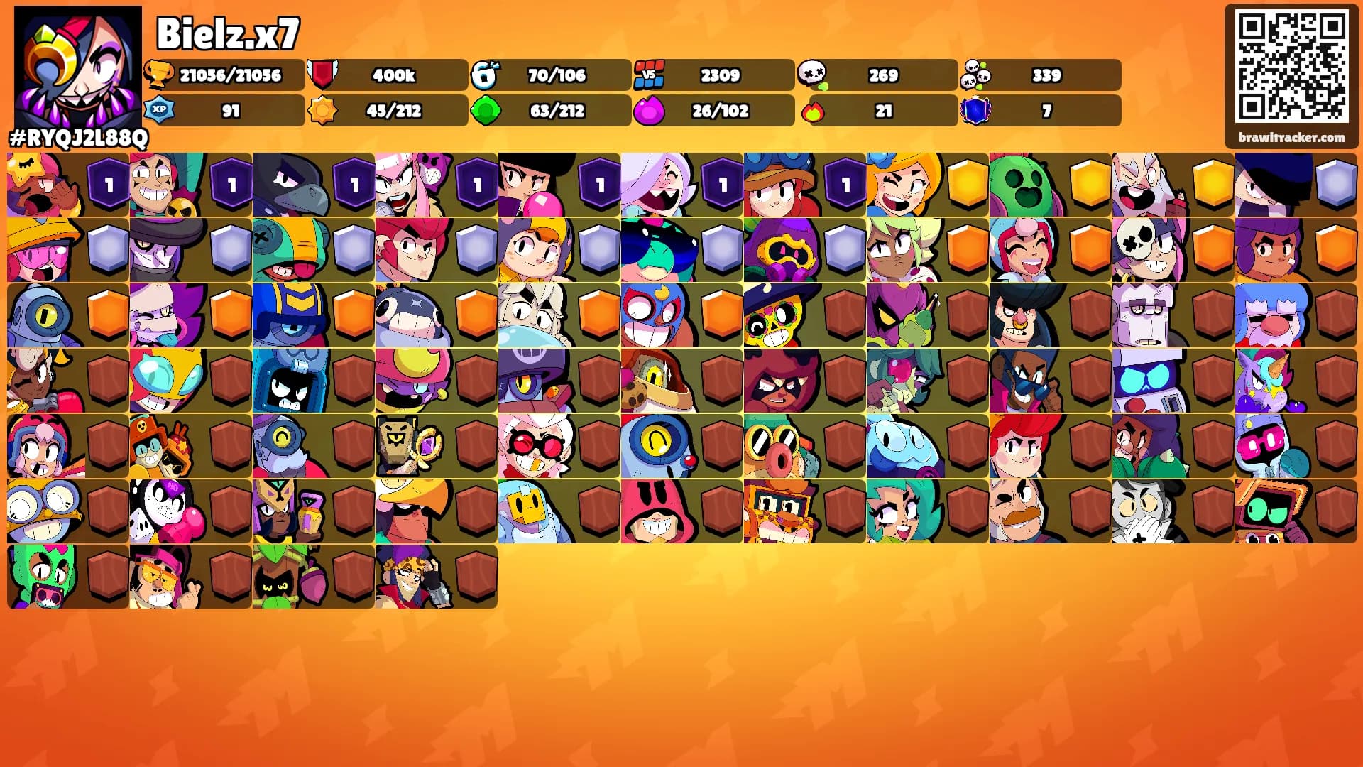 Bielz.x7's Ranks