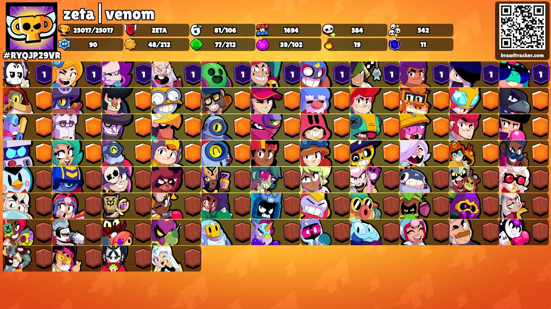 zeta|venom's Ranks
