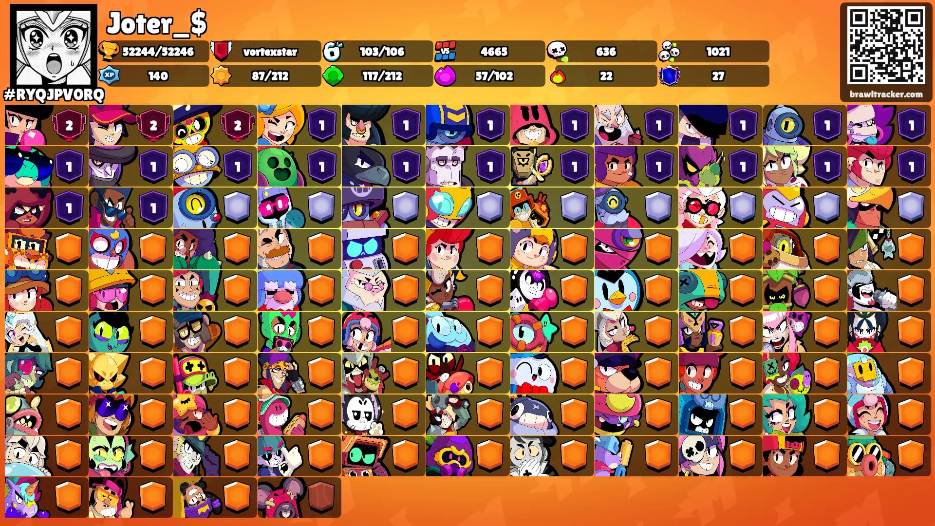 Joter_$'s Ranks