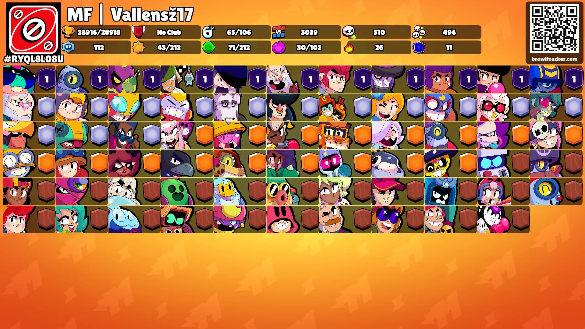 MF | Vallensž17's Ranks