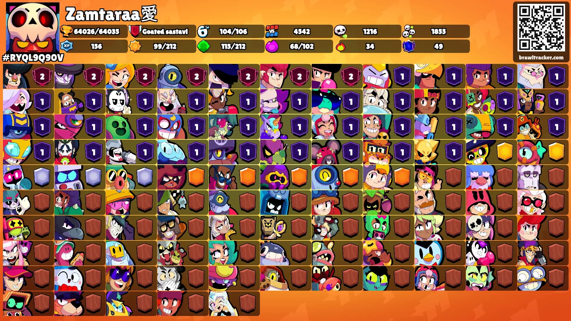 Zamtaraa愛's Ranks
