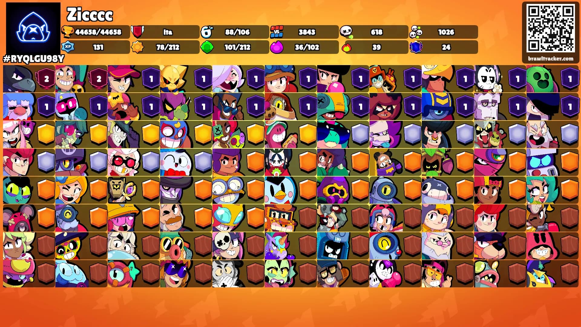 Zicccc's Ranks