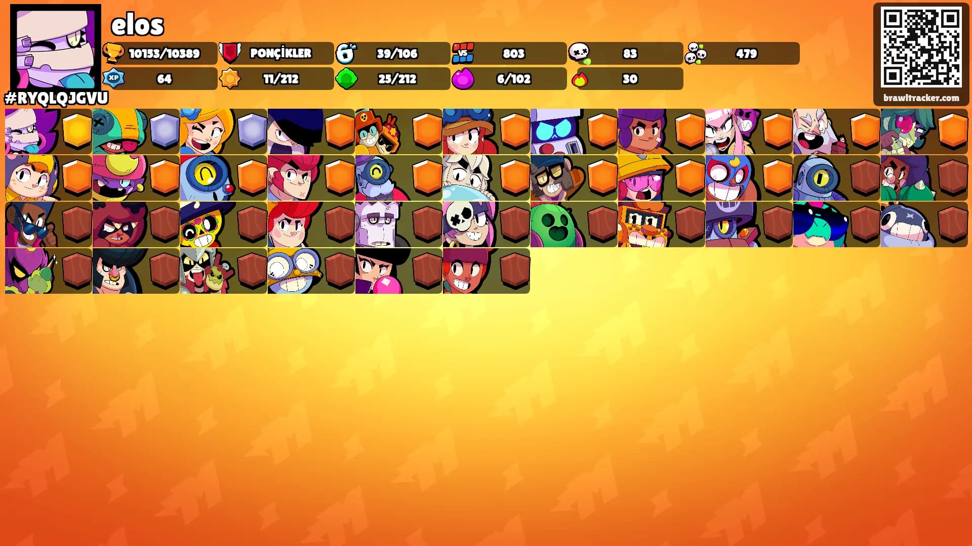 elos's Ranks