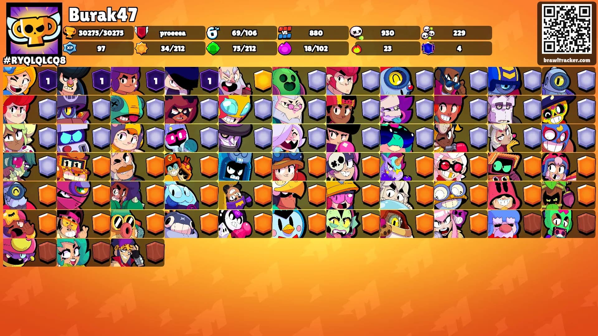 Burak47's Ranks