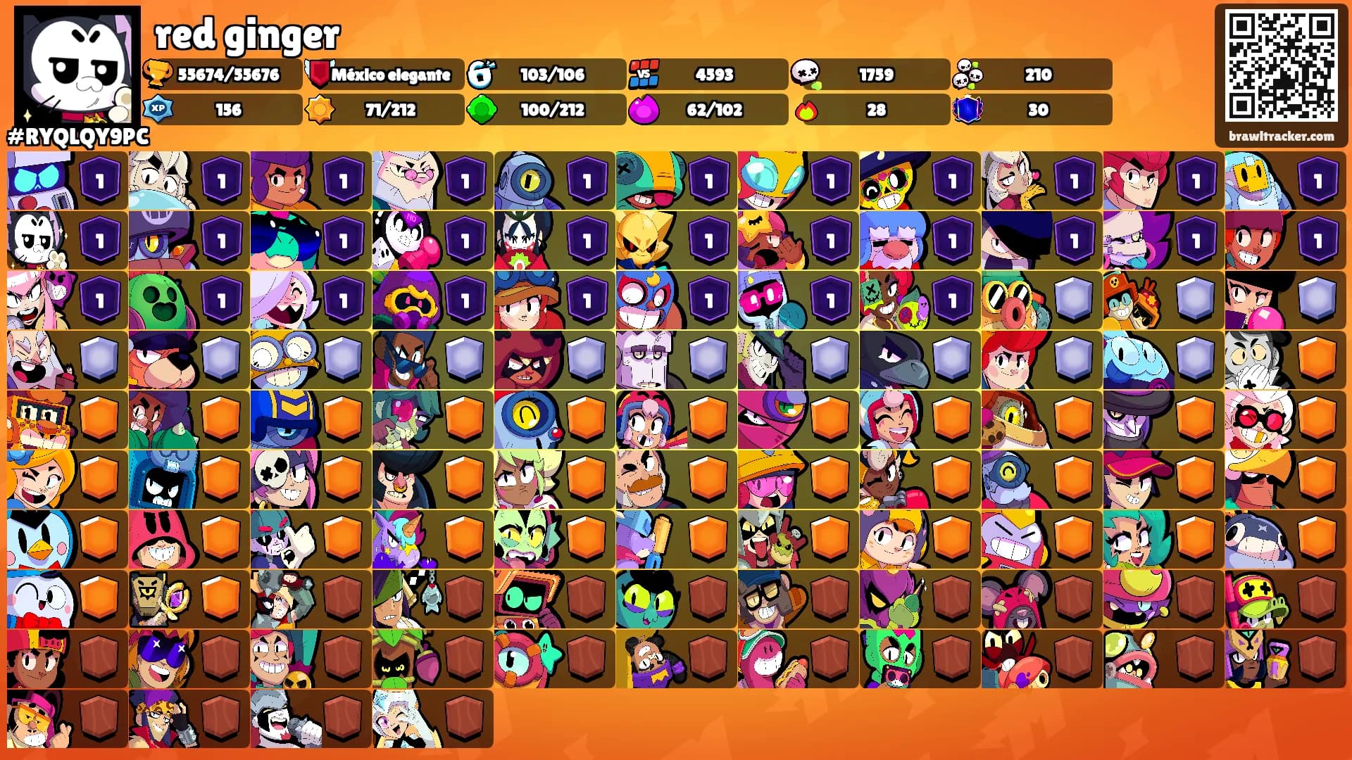 red ginger's Ranks