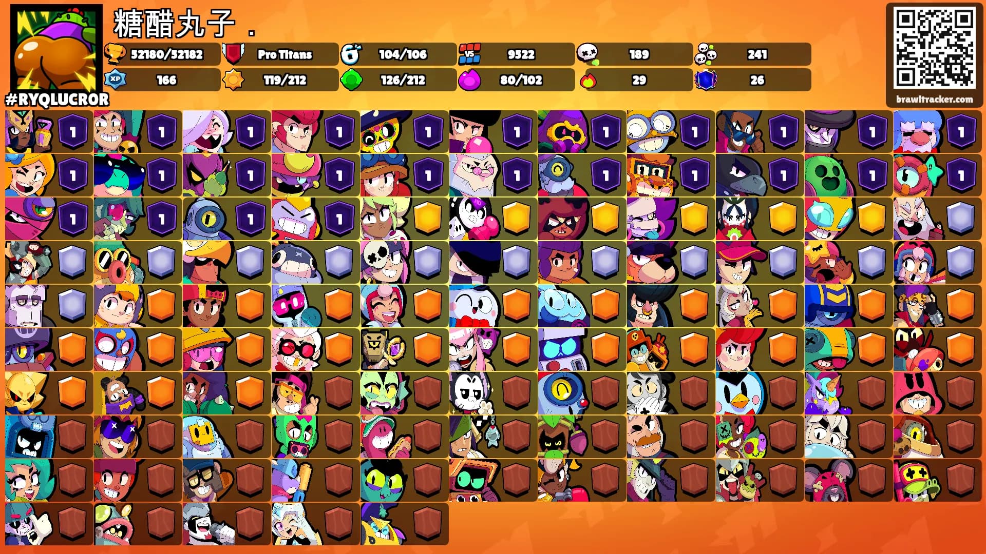 糖醋丸子．'s Ranks