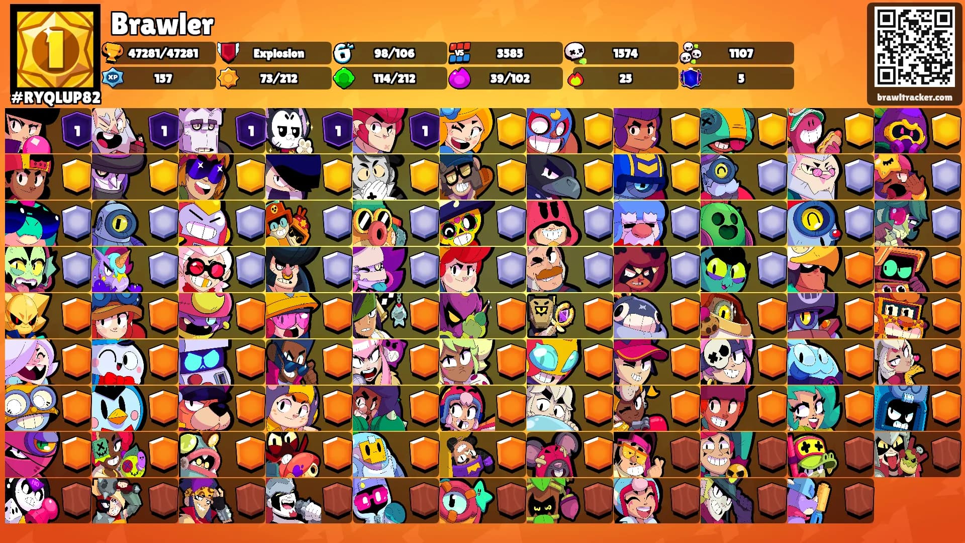 Brawler's Ranks