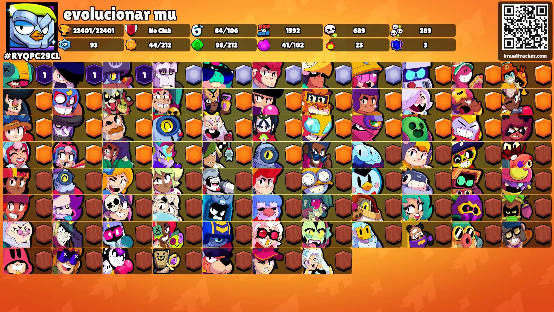 evolucionar mu's Ranks