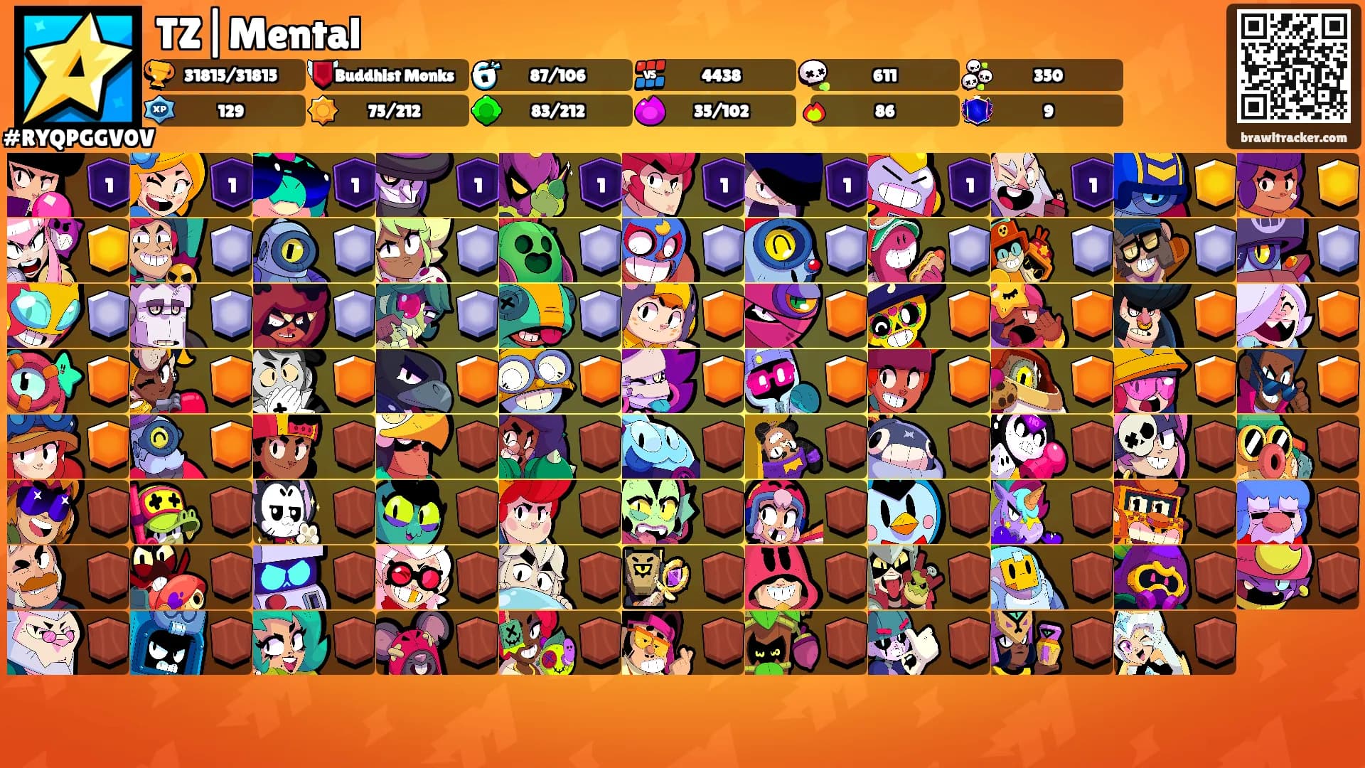 TZ|Mental's Ranks