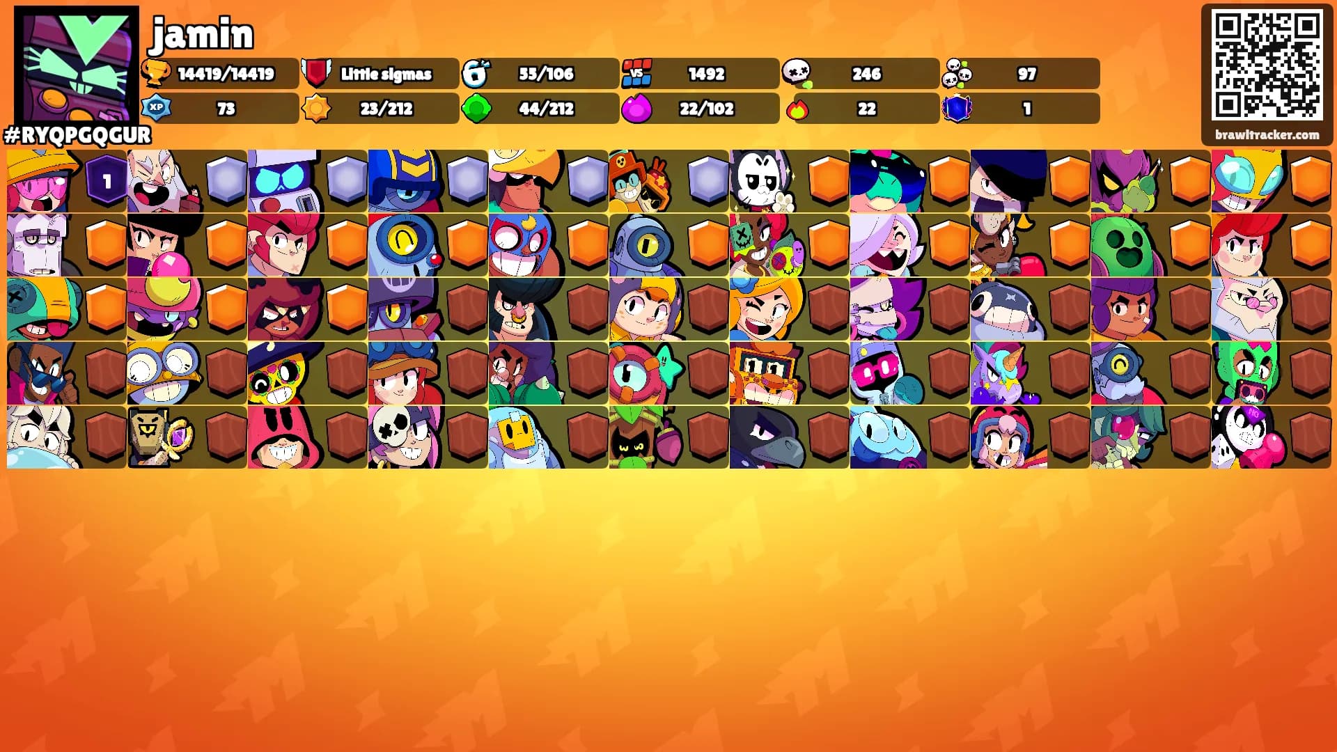 jamin's Ranks