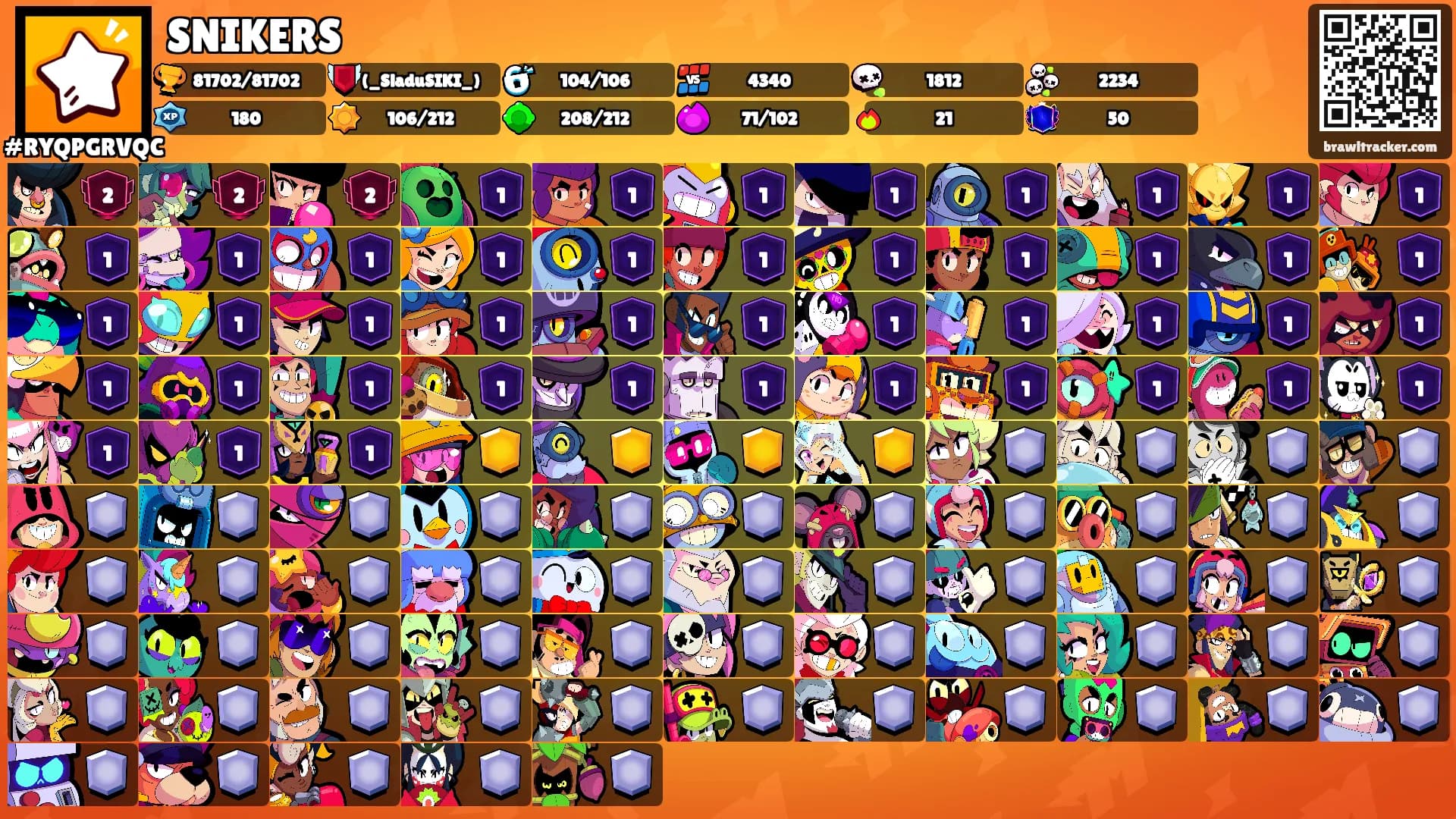SNIKERS's Ranks