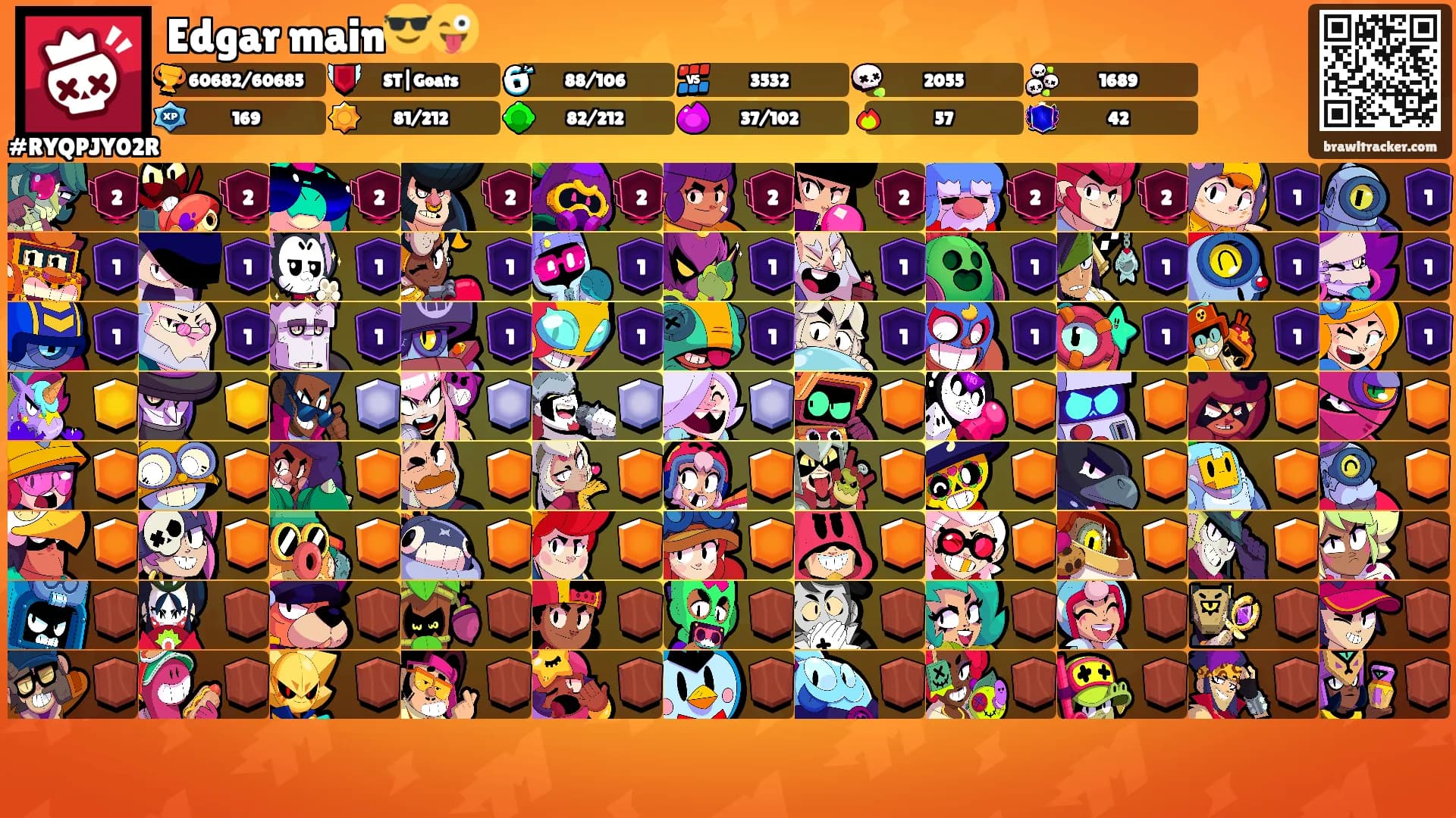Edgar main😎😜's Ranks