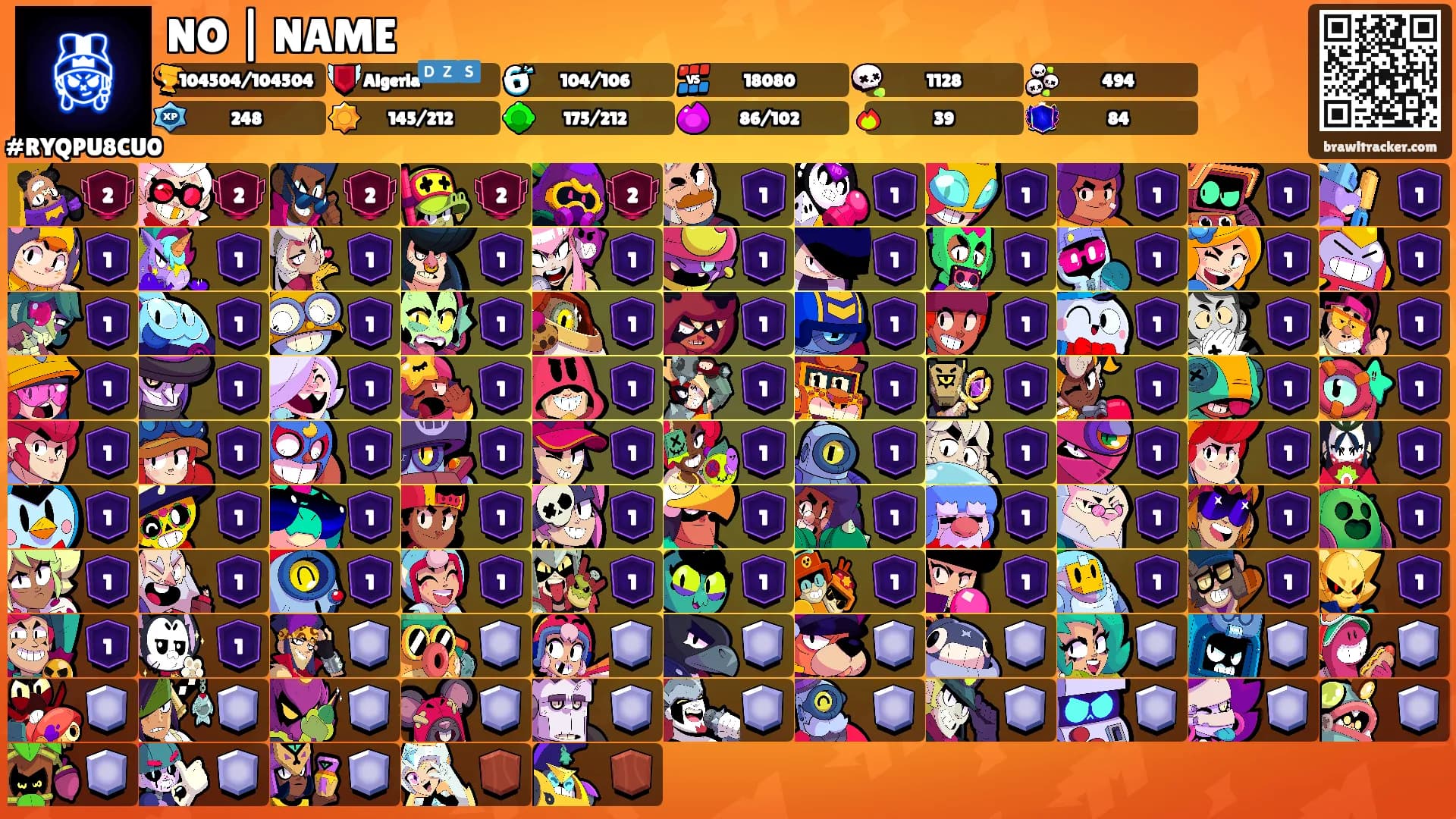 NO | NAME's Ranks