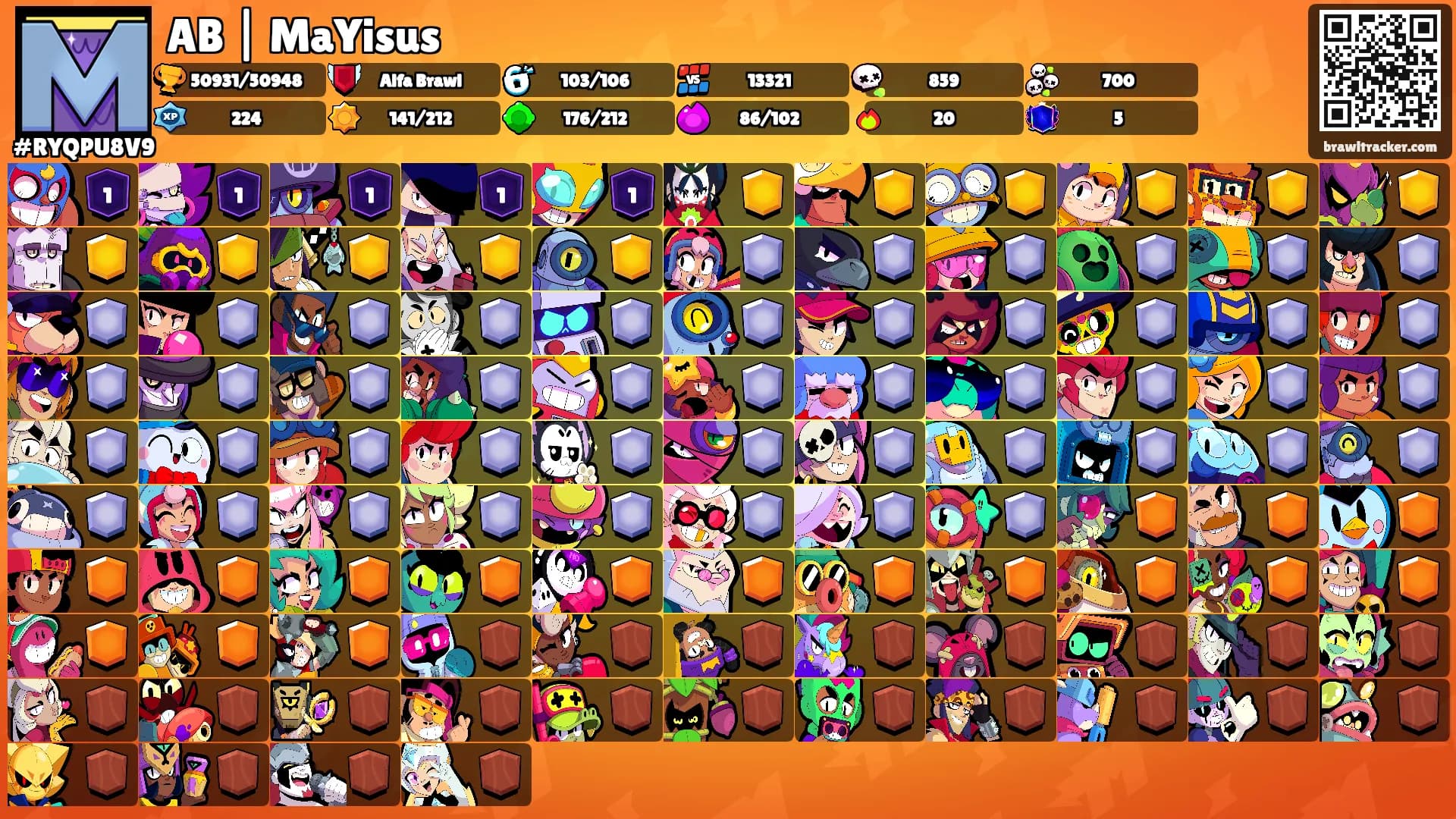 AB | MaYisus's Ranks