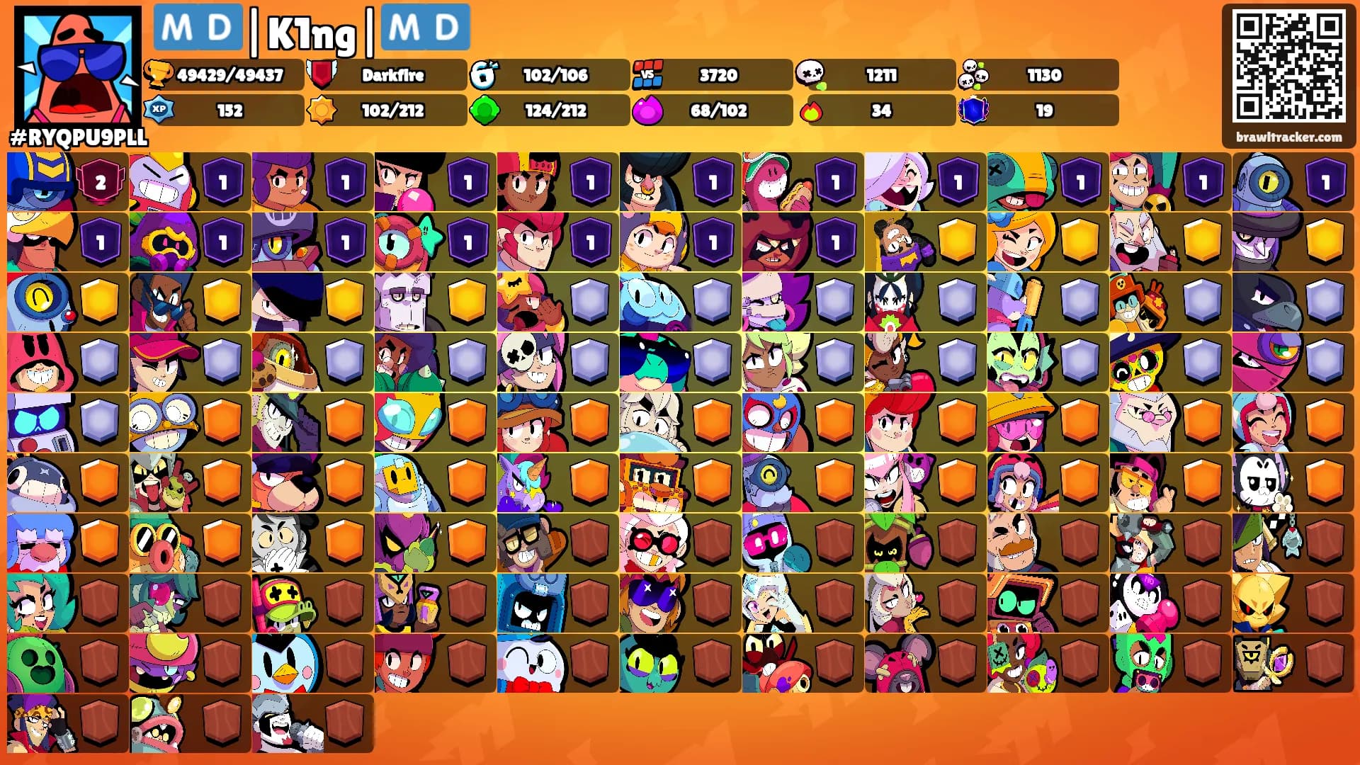 🇲🇩|K1ng|🇲🇩's Ranks
