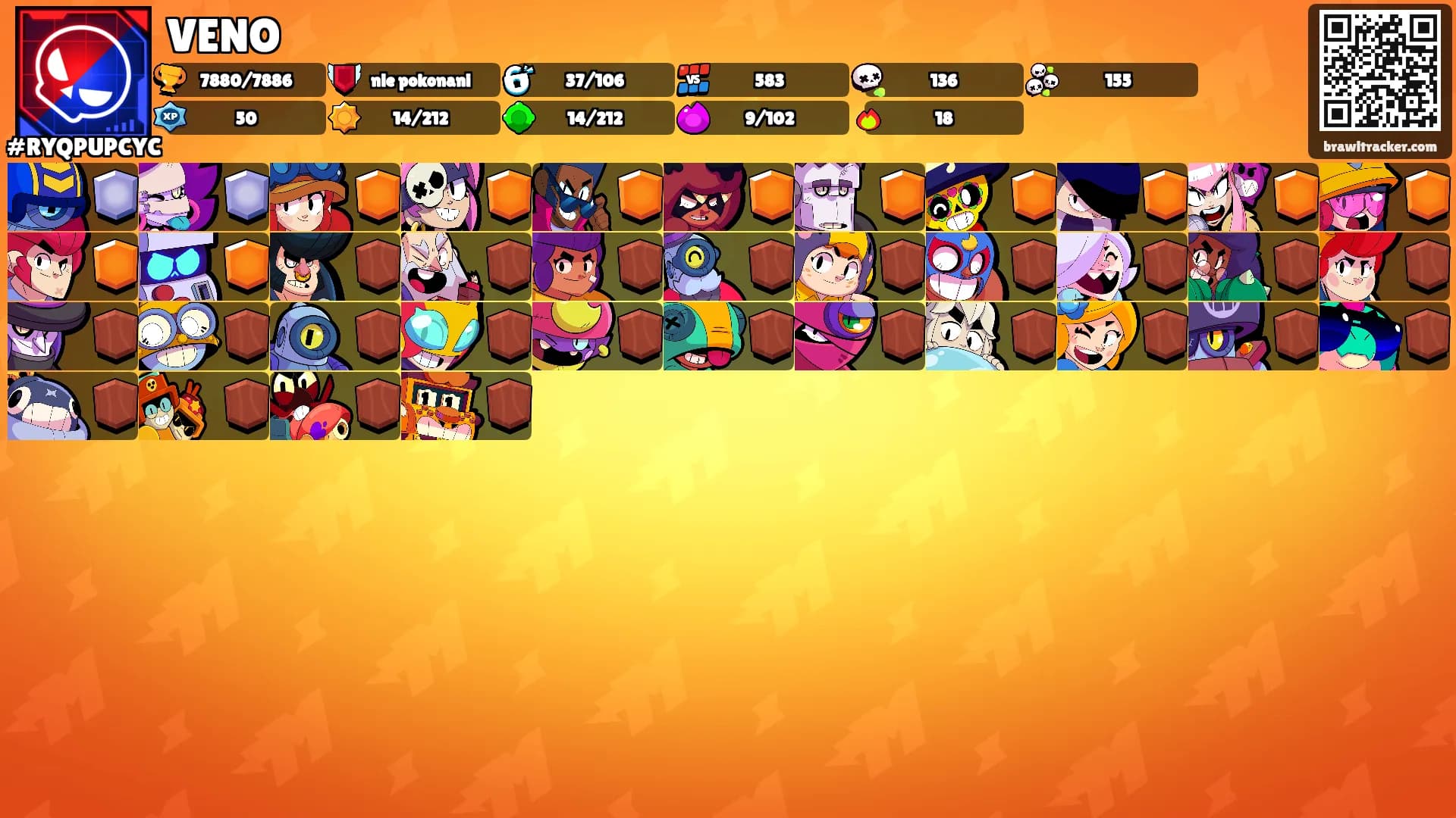 VENO's Ranks