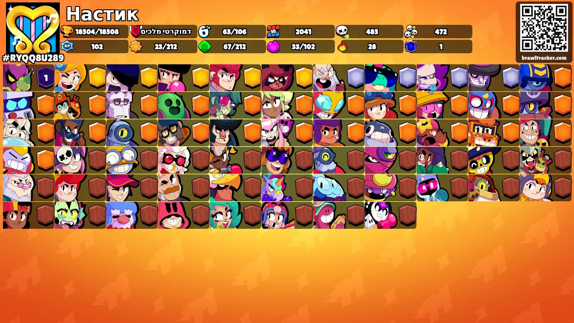 Настик's Ranks