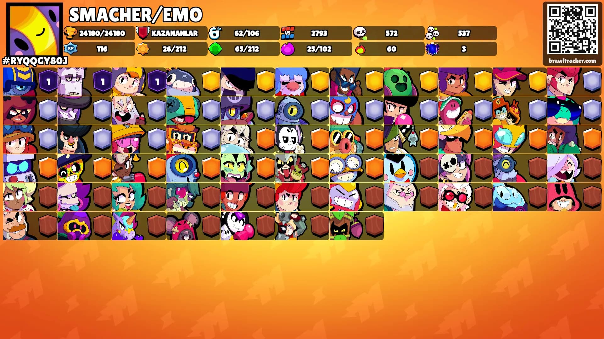 SMACHER/EMO's Ranks