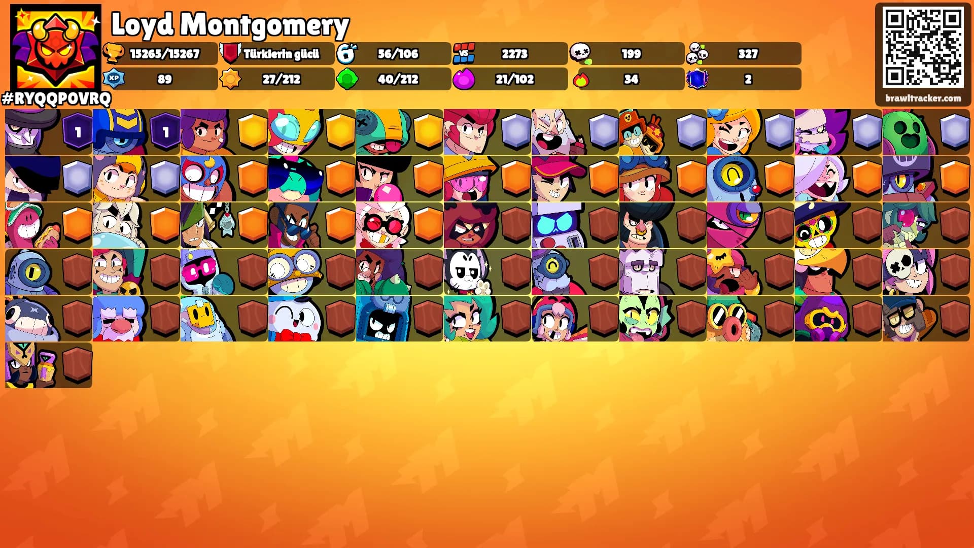 Loyd Montgomery's Ranks