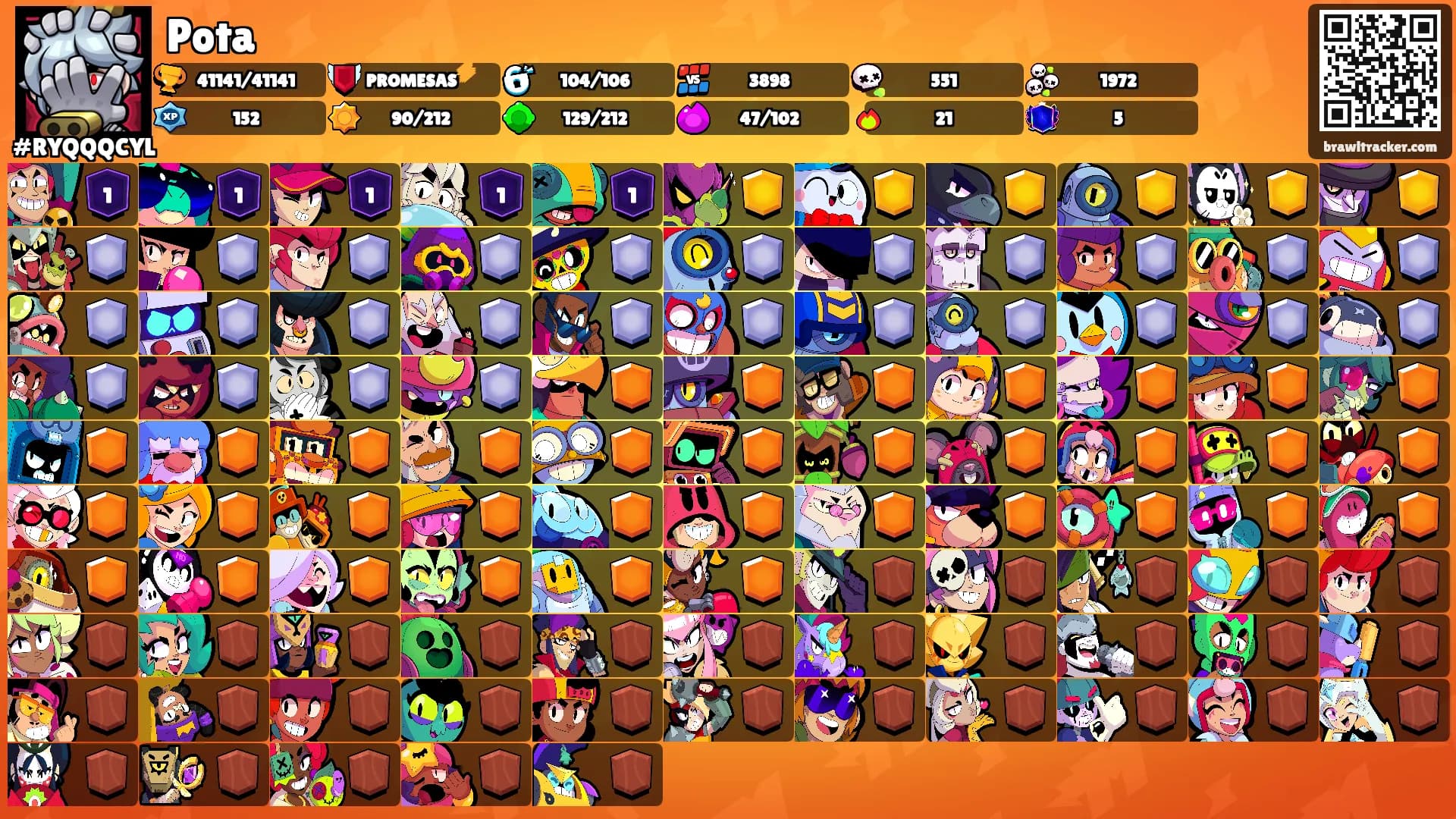 Pota's Ranks