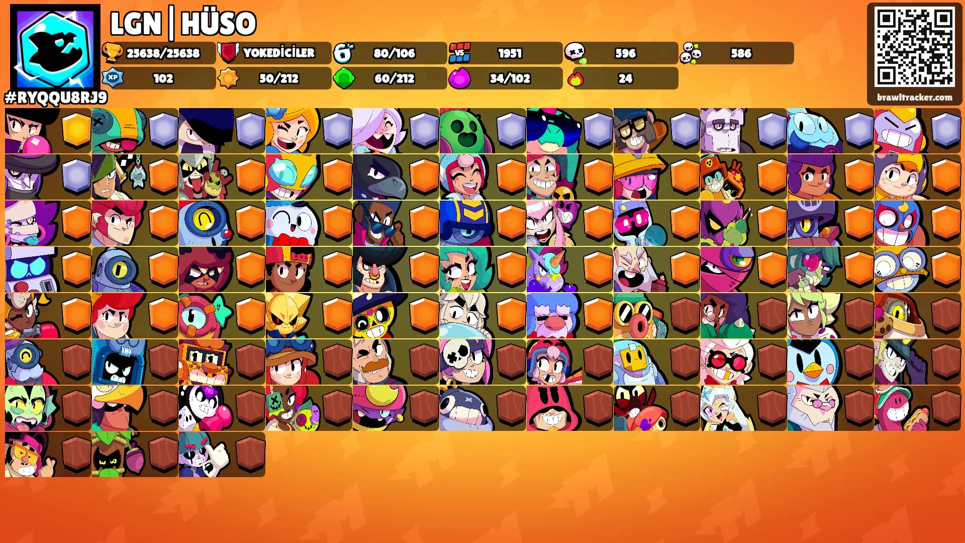 LGN|HÜSO's Ranks