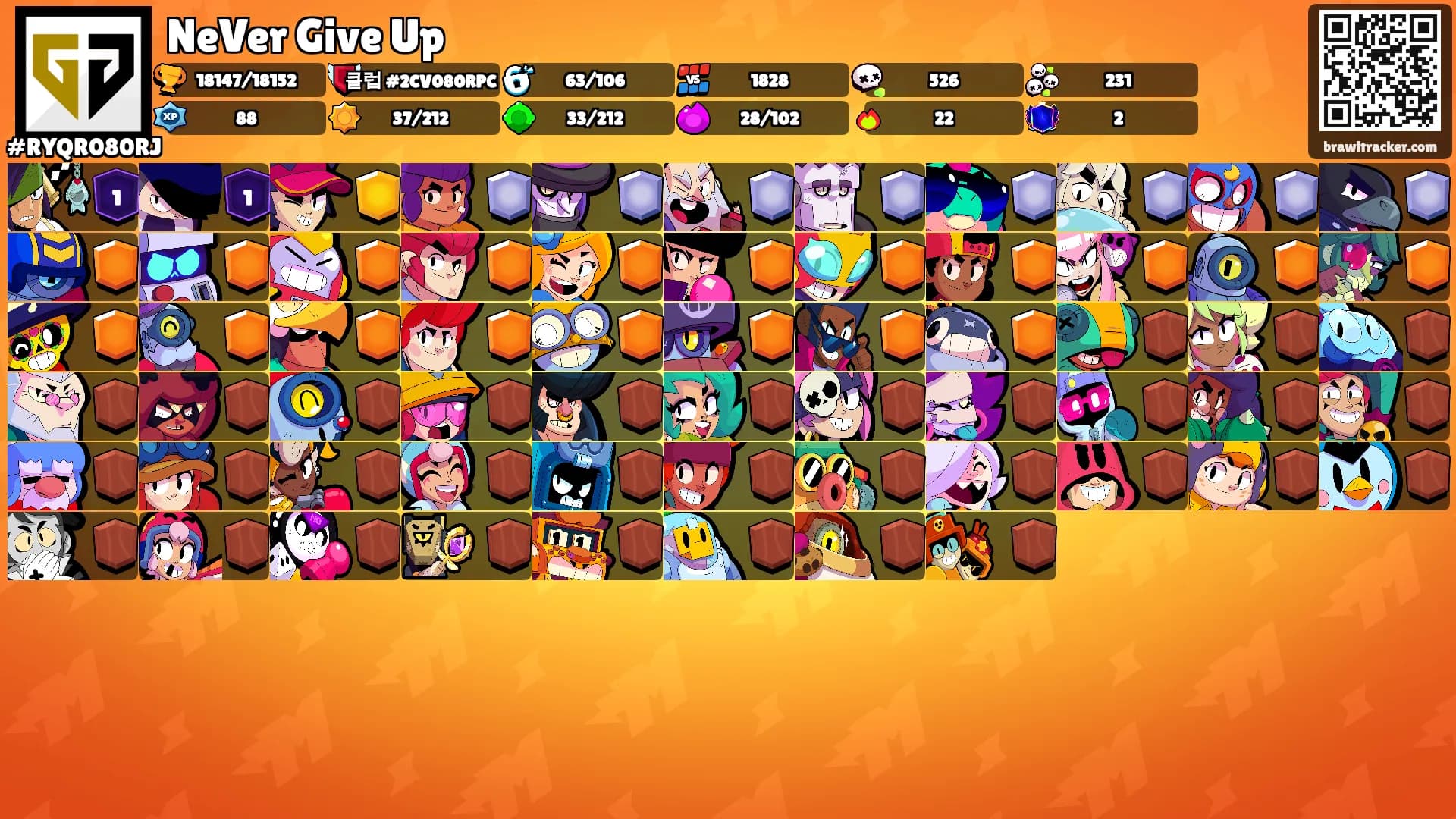 NeVer Give Up's Ranks