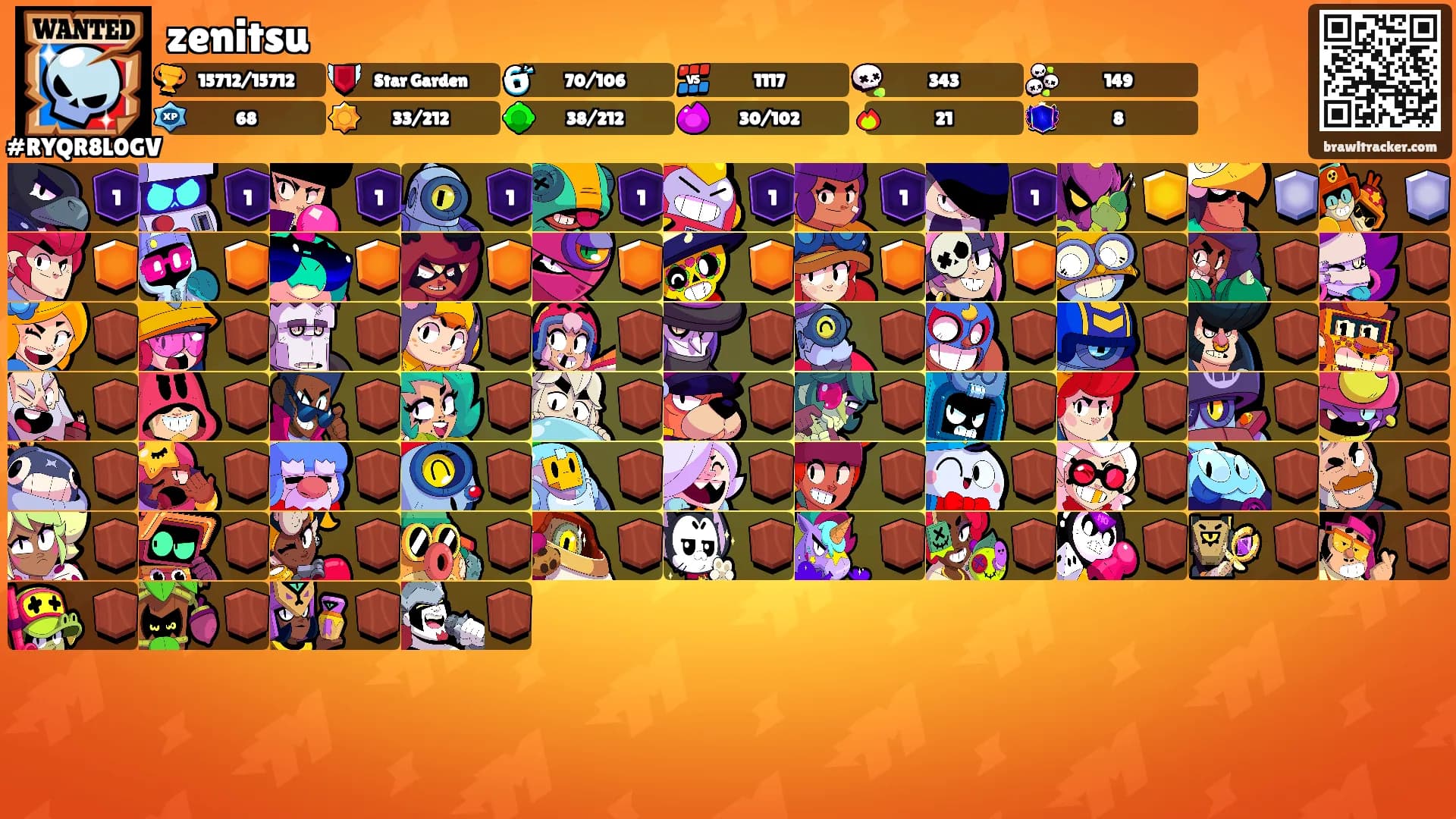 zenitsu's Ranks