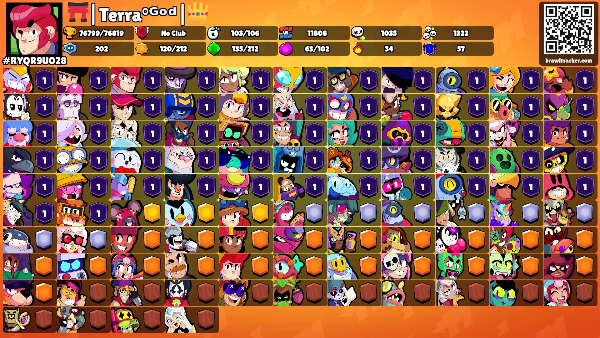 ⛩️|Terra°ᴳᵒᵈ|👑's Ranks