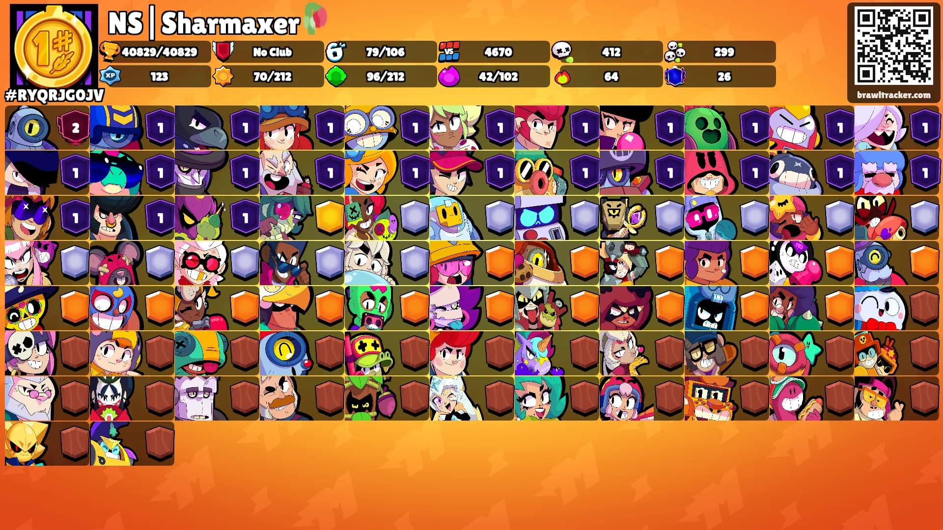 NS|Sharmaxer🥀's Ranks